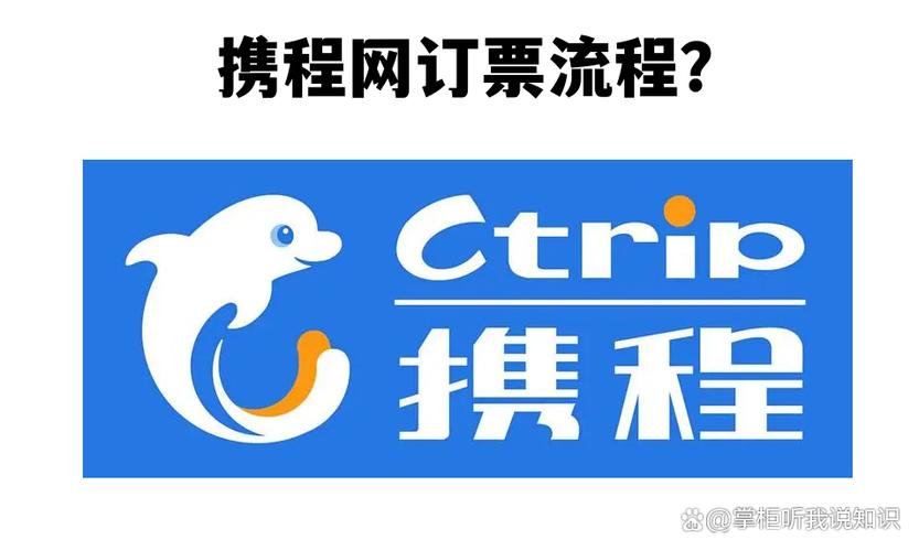 携程网订票流程?